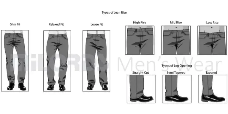 01-TROUSER-types-of-jean-rise.webp