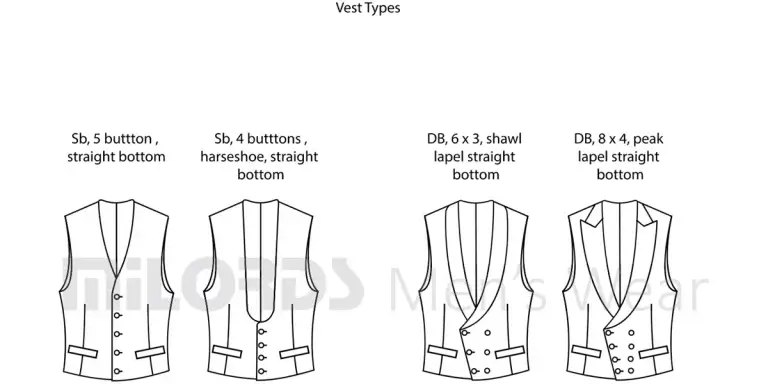 02-Vest-types.webp