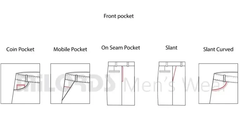 03-TROUSER-front-pocket.webp