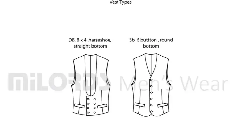 03-Vest-types.webp