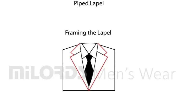 03-suits-piped-lapel.webp