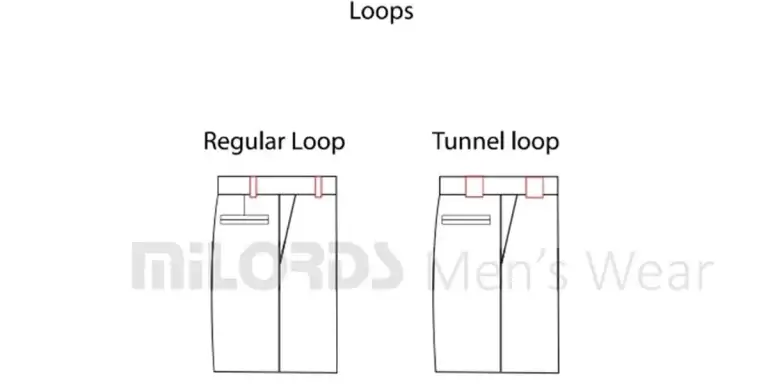 04-TROUSER-loops.webp