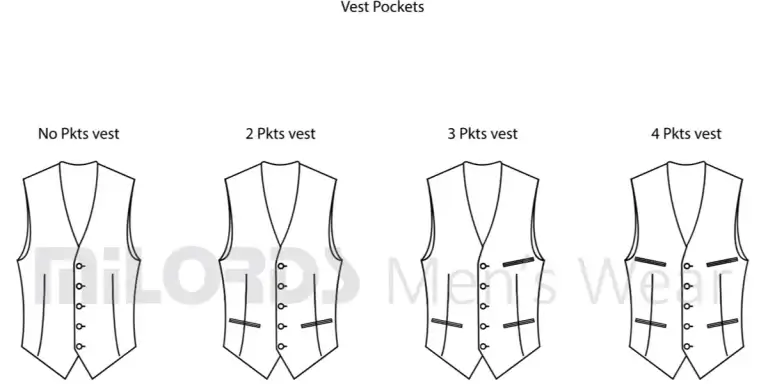 04-Vest-types.webp