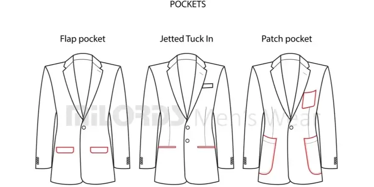 04-suits-pockets.webp