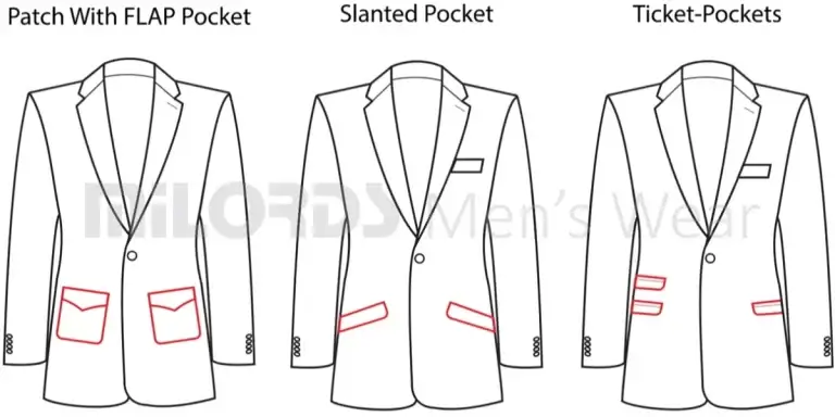 05-suits-pockets.webp