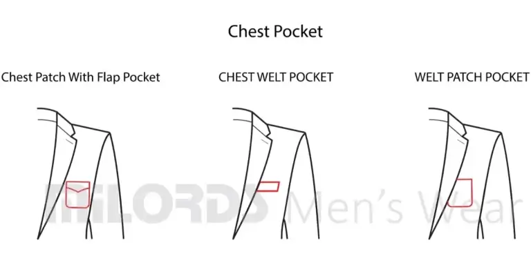 06-suits-chest-pocket.webp