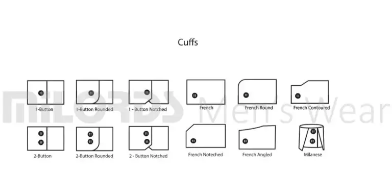 07-Shirts-cuffs.webp