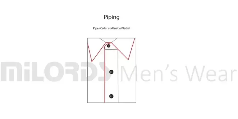 08-Shirts-pipes-collar-inside-placket.webp